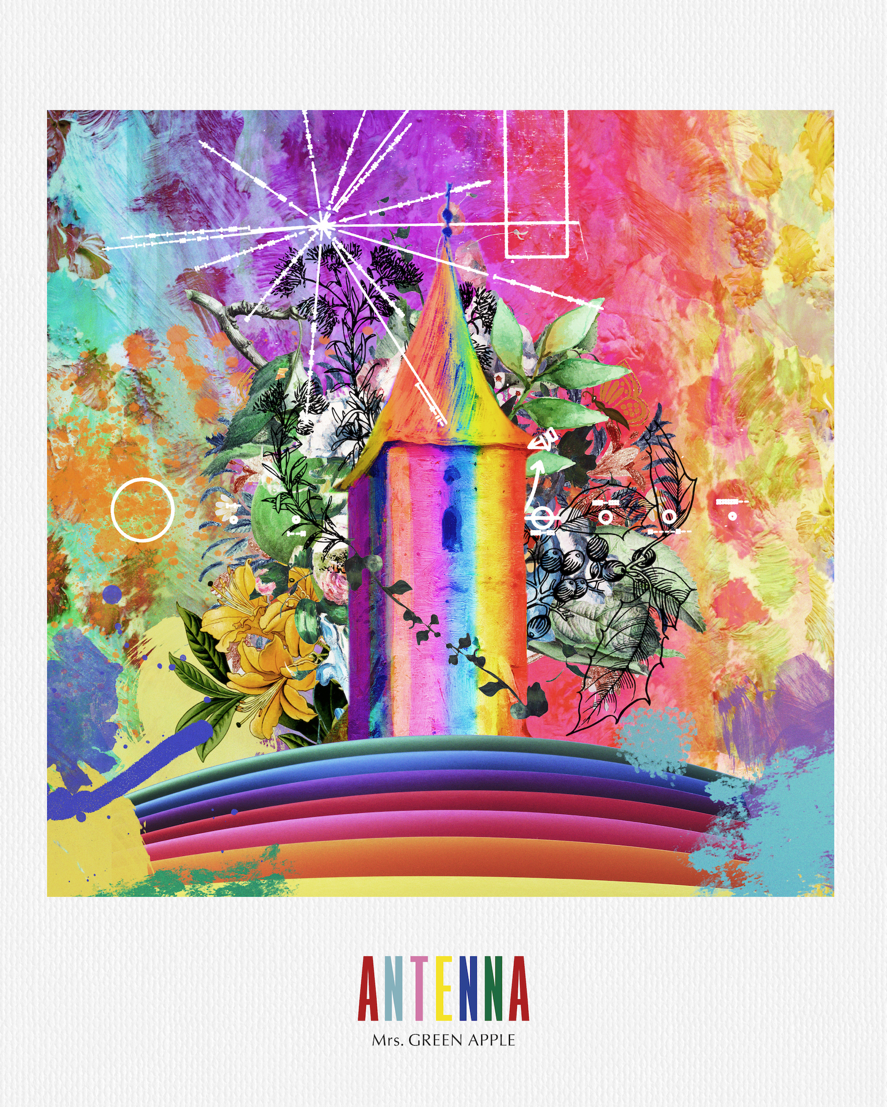 5th Original Full Album「ANTENNA」完全生産限定BOX