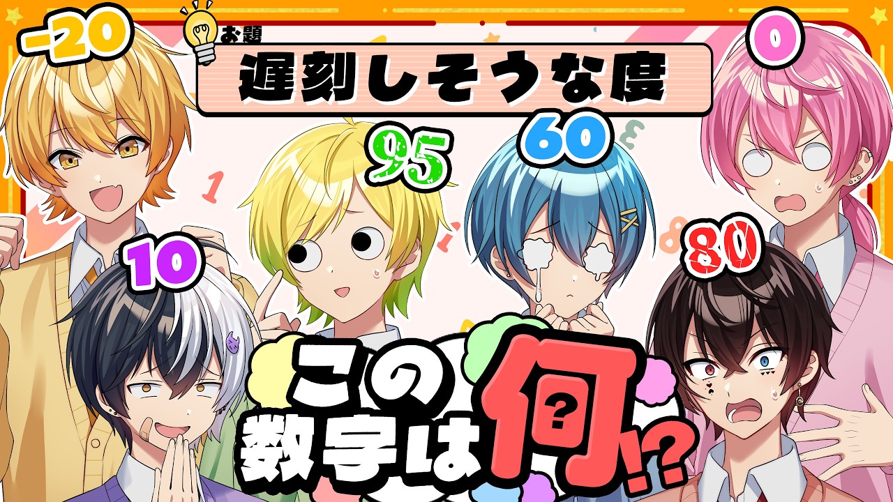【頭の上の数字は何!?】俺って実際どれくらい？他己評価ランキングを当てろ！！！！！！【AMPTAK / STPR】